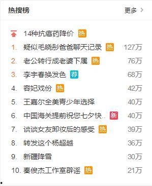 百度明星八卦,百度明星八卦盘点