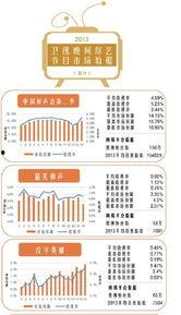 关于娱乐节目评述,揭秘娱乐节目背后的真相与影响